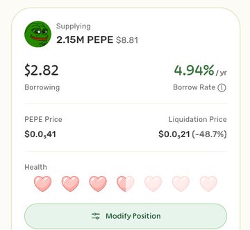 A financial interface displays a Pepe coin lending position, showing 'Supplying 2.15M PEPE' worth $8.81, 'Borrowing $2.82' at a '4.94%/yr' rate, a 'PEPE Price' of $0.0041, and a 'Liquidation Price' of $0.0021.