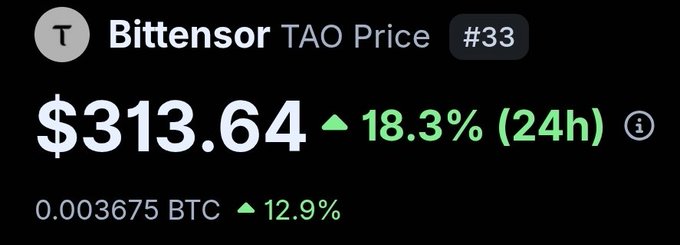The image displays Bittensor (TAO) cryptocurrency price information, showing TAO trading at $313.64, up 18.3% in the last 24 hours, with a current ranking of #33. The price chart relates to the "GM $TAO community" post by highlighting TAO's strong daily gains for holders to celebrate.