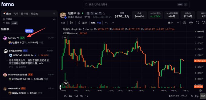 A screenshot of a crypto trading platform called "fomo" highlights user Mirro7777 with a red arrow pointing to his name, showing a portfolio value of $1744.4万, alongside a candlestick chart displaying Hajimi (HAJIMI) at $1701.2. The post recommends following @Mirro7777, whose accurate trading calls are showcased in the chat.