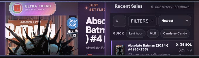 A screenshot from a digital collectibles marketplace shows a "Recent Sales" panel with 5,002 history transactions, highlighting an "Absolute Batman (2024-) #4 (86/156)" sold for 0.35 SOL ($25.79) by @hvnzena and @metafury, visually confirming Candy Digital's milestone of reaching 5,000 sales.