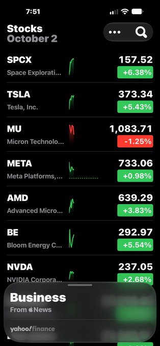 A Yahoo Finance stock portfolio screen showing prices and changes for SPCX (+6.38%), TSLA (+5.43%), MU (-1.25%), META (+0.98%), AMD (+3.83%), BE (+5.54%), and NVDA (+2.68%) as of October 2.