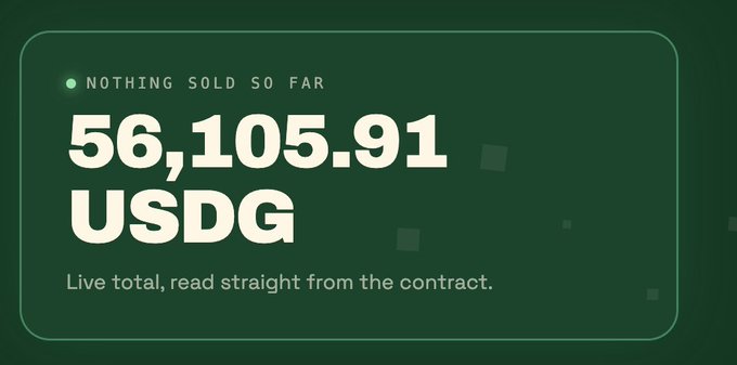 A dark green dashboard displays "56,105.91 USDG" labeled "NOTHING SOLD SO FAR" with the note "Live total, read straight from the contract," visually showcasing the $56,000+ raised in commitments during the first hour of the $NOTHING token sale.