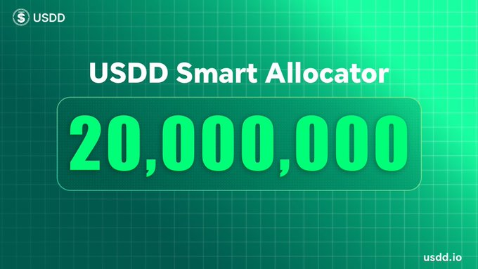 The image displays "USDD Smart Allocator" with a highlighted figure of "20,000,000" against a green grid background, featuring the USDD logo in the top left and "usdd.io" in the bottom right. It visually reinforces the post's message about capital efficiency by showcasing a 20 million USDD allocation figure as a key yield strategy metric amid shifting DeFi market conditions.