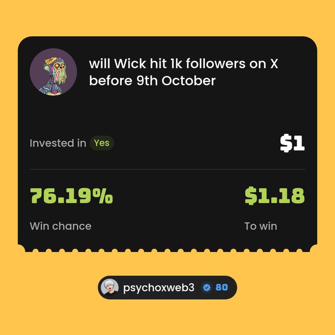 A prediction market screen showing a bet 'will Wick hit 1k followers on X before 9th October' invested in Yes for $1, with 26.19% win chance to win $1.18.