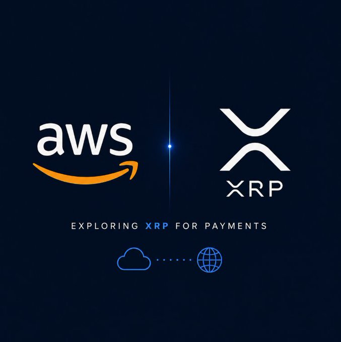 A promotional graphic featuring the AWS and XRP logos with text "EXPLORING XRP FOR PAYMENTS," accompanied by cloud and globe icons connected by a dotted line.