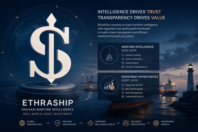 Promotional graphic for 'ETHRASHIP - ONCHAIN MARITIME INTELLIGENCE - REAL WORLD ASSET INVESTMENT' featuring a stylized anchor-dollar logo, with sections on 'MARITIME INTELLIGENCE DATA LAYER' and 'INVESTMENT OPPORTUNITIES ASSET LAYER' against a maritime backdrop.