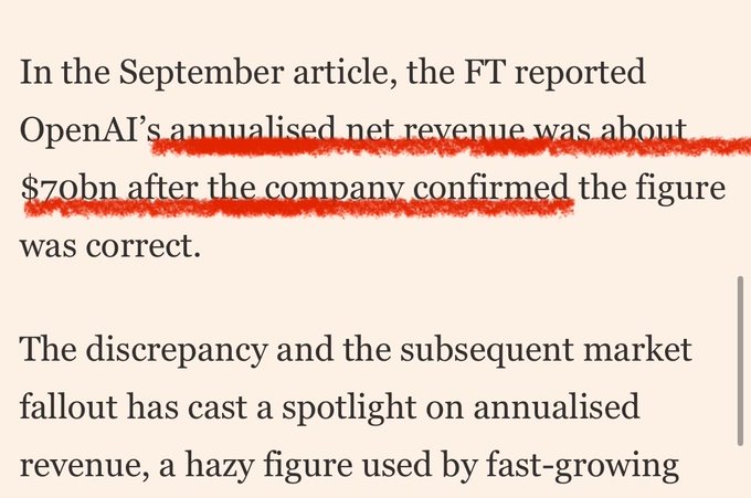 Excerpt of an article stating 'In the September article, the FT reported OpenAI's annualised net revenue was about $7obn after the company confirmed the figure was correct,' with the revenue phrase and '$7obn after the company confirmed' highlighted in red.
