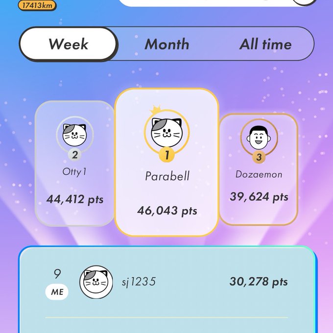 The image shows a phone screen displaying information about a cat-themed game, with three different levels of achievement for players. The top level has a gold crown, while the middle level features a silver crown. The bottom level also displays a gold crown. Additionally, there is a list of achievements and their corresponding points in the form of circles or rectangles on the screen.