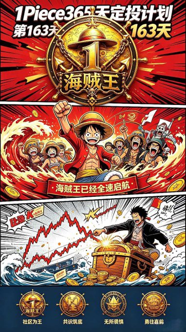 An anime-style promotional graphic for a "1Piece365天定投计划" (DCA plan) featuring Monkey D. Luffy from One Piece, Chinese text, and achievement badges like "海贼王已经全速启航".