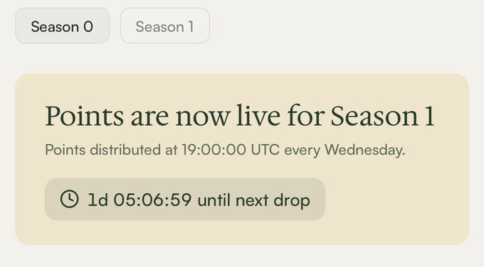 A Season 0/Season 1 toggle interface announcing 'Points are now live for Season 1', with points distributed at 19:00:00 UTC every Wednesday and a countdown timer showing 1d 05:06:59 until next drop.