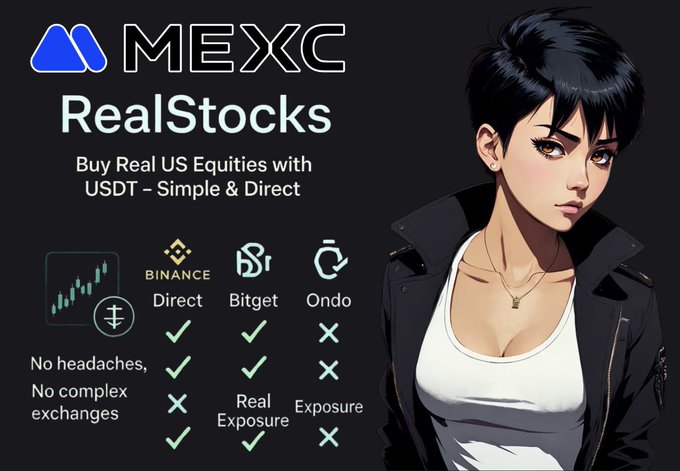 The image shows a cartoon girl wearing a black jacket, who appears to be a stock market enthusiast with a serious expression. The background is black, which contrasts with her face. In the foreground, there are details of the stock trading platform realstocks.io on a white background and black text reading "realstocks.io". Below this, there is a list of cryptocurrency names and symbols such as Bitcoin, Binance Coin, USDT (Simple & Direct), OnDo (Direct) and more. The girl seems to be looking at the different cryptocurrencies being listed while contemplating whether or not to invest in them.