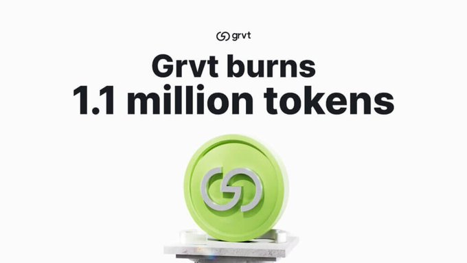 A promotional graphic for Grvt reads “Grvt burns 1.1 million tokens,” above a large green Grvt coin resting on a small platform.