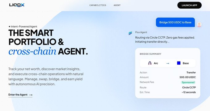 A webpage for LiqX advertises 'THE SMART PORTFOLIO & cross-chain AGENT' as an Intent-Powered Agent, showing a bridge summary transferring 500.00 USDC from Arc to Base via Circle CCTP.