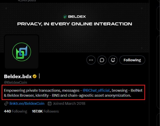 The image shows a Twitter/X profile for **Beldex.bdx (@BeldexCoin)**, featuring their bio highlighted in red: "Empowering private transactions, messages - @BChat_official, browsing - BelNet & Beldex Browser, identity - BNS and chain-agnostic asset anonymization." The account has 167.6K followers, joined March 2018, and the banner reads "PRIVACY, IN EVERY ONLINE INTERACTION."

This aligns with the post's message about Beldex advocating for online privacy, highlighting their BChat platform as a private messaging solution to counter traditional internet tracking.