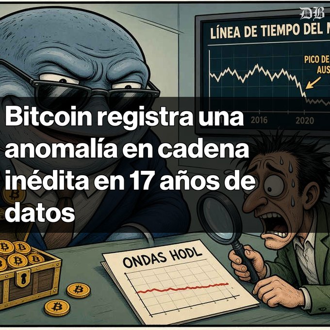 A cartoon illustration showing a bald man with sunglasses and a sweating man with a magnifying glass examining a 'ONDAS HODL' chart, with a treasure chest of Bitcoin and a 'LÍNEA DE TIEMPO DEL M...' timeline in the background, overlaid with the Spanish headline: 'Bitcoin registra una anomalía en cadena inédita en 17 años de datos'.
