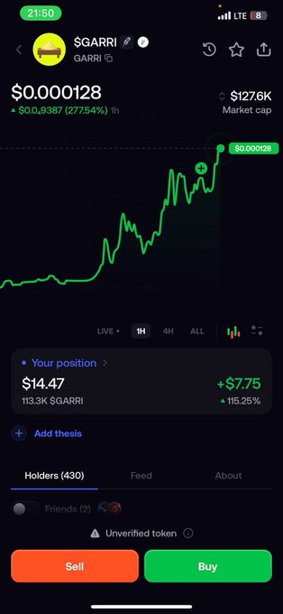 A mobile crypto trading app screenshot displaying the token '$GARRI', which is up 27764% in 1 hour, showing a green price chart and a user position profit of $7.75.