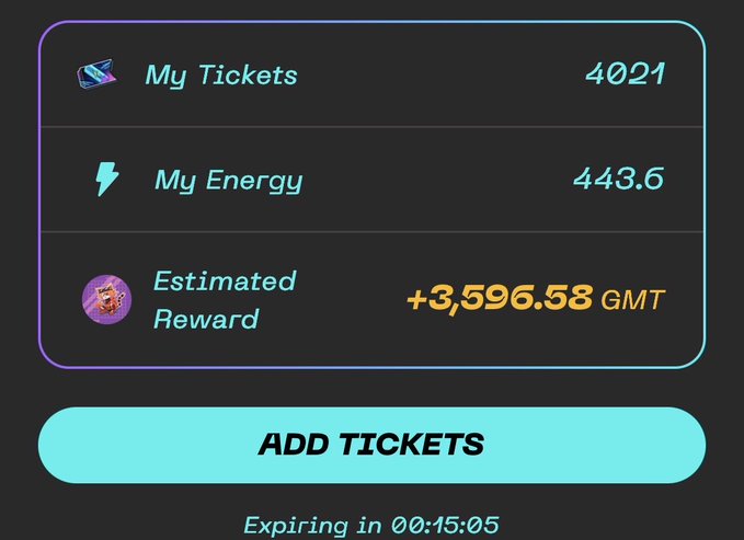 A digital dashboard displays 'My Tickets' at 4021, 'My Energy' at 443.6, and an 'Estimated Reward' of +3,596.58 GMT, with an 'ADD TICKETS' button and an expiration timer of 00:15:05.