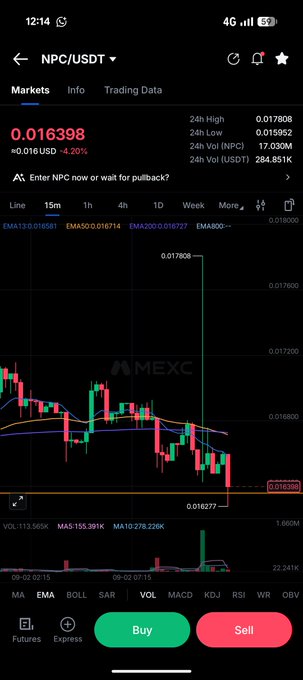 A cryptocurrency trading chart showing NPC/USDT at 0.016398, down 4.20%, with a prompt reading 'Enter NPC now or wait for pullback?' on the MEXC exchange.