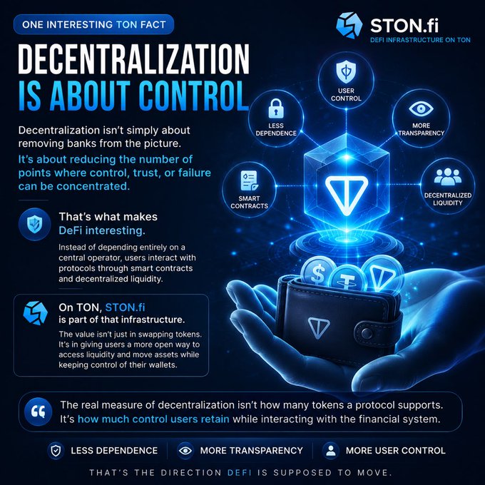 A STON.fi promotional infographic titled "One Interesting TON Fact: Decentralization Is About Control" featuring a glowing hand holding a wallet surrounded by icons representing less dependence, more transparency, more user control, smart contracts, and decentralized liquidity, highlighting how DeFi reduces centralized points of control on the TON blockchain.