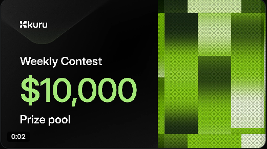A promotional graphic for the Kuru Weekly Trading Contest features the "kuru" logo and bold text reading "Weekly Contest - $10,000 Prize pool" against a black and green geometric background, with the accompanying post announcing $10,000 prizes for the top 10 PnL traders.