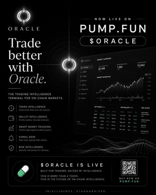 The image features an advertisement for Oracle, which is a trading intelligence terminal built specifically for on-chain markets. The poster highlights that Oracle provides token intelligence, wallet analysis, and smart money monitoring capabilities. It also mentions that Oracle can help identify risk and discover opportunities in the market.