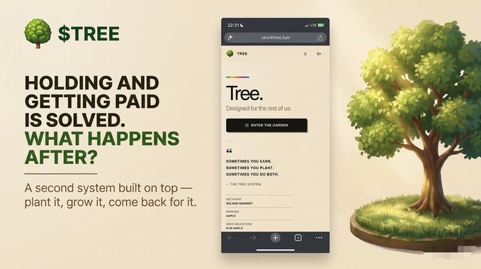 The image is a promotional graphic for "$TREE" featuring a stylized tree illustration and a mobile website mockup, with bold text declaring "HOLDING AND GETTING PAID IS SOLVED. WHAT HAPPENS AFTER? — A second system built on top — plant it, grow it, come back for it," directly reinforcing the post's message about $TREE creating a follow-up system beyond standard memecoin reward mechanics.
