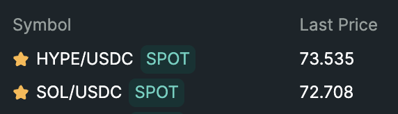 The image features a screenshot of a cryptocurrency trading dashboard with various indicators displayed, such as "spot", "hope/usdc", and "spot / last price". The text below indicates that there are two new spots at the moment.