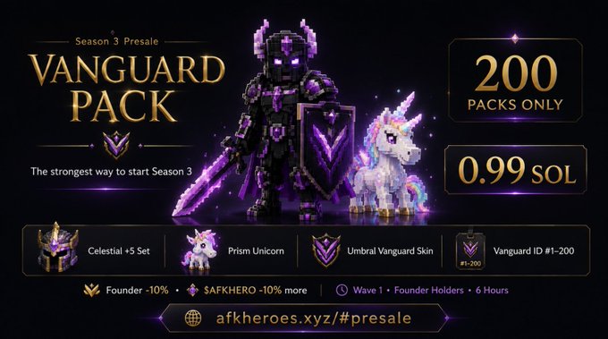 A "Season 3 Presale" advertisement for the "Vanguard Pack" priced at 0.99 SOL and limited to 200 packs, featuring a pixel-art knight and unicorn alongside its included items: Celestial +5 Set, Prism Unicorn, Umbral Vanguard Skin, and Vanguard ID #1-200. The image reinforces the post's message of exclusivity and strength, highlighting the limited supply and founder-only access window to "Wave 1" via afkheroes.xyz/#presale.