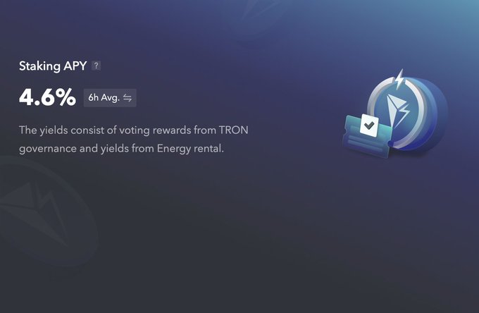 A dark blue promotional graphic shows a Staking APY of 4.6% (6h Avg.), stating that yields consist of voting rewards from TRON governance and yields from Energy rental.