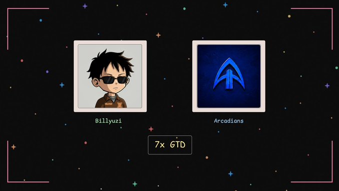 A promotional graphic for an Arcadians NFT giveaway featuring co-branded frames with a cartoon avatar labeled "Billyuzi" and a blue rocket logo labeled "Arcadians," set against a starry black background with "7× GTD" displayed centrally. The image visually highlights the partnership between the two accounts mentioned in the giveaway entry requirements.