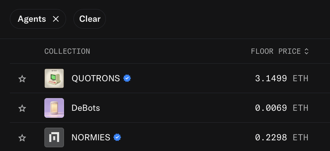 A dark-mode digital interface lists NFT collections under an 'Agents' filter, showing floor prices in ETH for 'QUOTRONS' (3.1499 ETH), 'DeBots' (0.0069 ETH), and 'NORMIES' (0.2298 ETH).