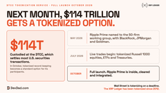 An article from DeZentral titled 'NEXT MONTH, $114 TRILLION GETS A TOKENIZED OPTION' with '$114T' highlighted in a red circle, dated May 2025.