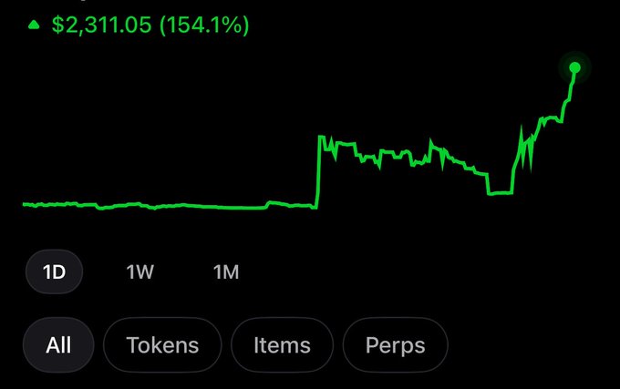 A trader smiles at his phone amid a packed outdoor venue displaying a portfolio gain of +$2,316.59 (+176.22%), with visible text including "Castelo Pinot De Chao," "Planta," and categories like Tokens, Items, and Perps—capturing the celebratory mood of a profitable trading day before giving back to the community tomorrow.