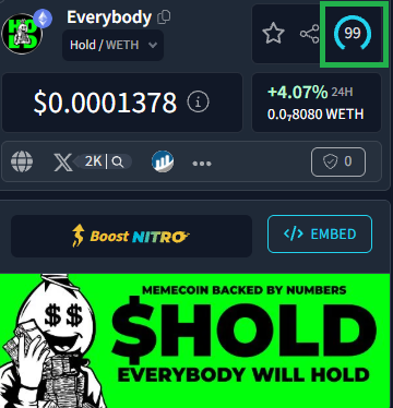 A screenshot of a computer screen showing a user interface for the cryptocurrency trading platform, which displays information about a person named "Everybody" who has $HOLD set at 100x and is currently at level 4.7%. The current market value of their investment is $1m Mc had they invested before it became trendy. A message in green text reads "Mecoccoin backed by numbers save this screenshot, when HOLD is at 100x these CURRENT levels, it'll just be another reminder of what you could have done. Could have loaded $TEL before its 600x. Hindsite is 20/20".
