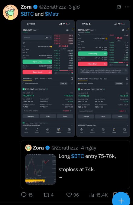 A Twitter/X post from 'Zora' (@Zorathzz) showing cryptocurrency trading screenshots for $BTC and $Mstr, with captions referencing trades. The post displays BTCUSDT and MSTRUSDT trading interfaces with profit and loss details.