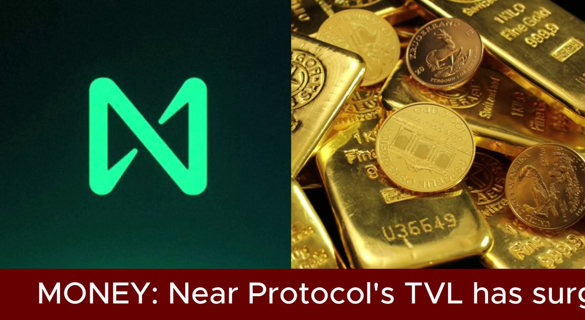 The image shows an advertisement with a gold bar sitting next to a logo for Near Protocols, which says "near protocol's tvl has surged" above it. The text in the image suggests that the value of the TVL has increased by at least threefold within just two months since then. This information is presented along with a monetary figure, $173M, indicating the rapid growth in the cryptocurrency market as indicated by Near Protocols.