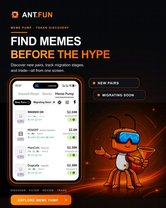 A promotional graphic for ANT.FUN's "Meme Pump · Token Discovery" feature displays a smartphone mockup showing a token list (WANSHI OK, PENOPP, MarsCoin, Dogezilla) with market caps ranging from $2.38K to $2.54K, alongside a cheerful orange ant mascot holding a funnel, with call-to-action buttons for "New Pairs" and "Migrating Soon." The image illustrates the post's message by visualizing how the platform aggregates emerging meme tokens in one screen, letting users spot trending assets like PENOPP (with +6.44% gains) before they gain mainstream hype.