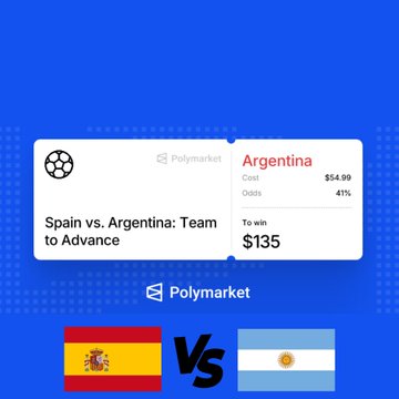 The image is a Polymarket prediction card for the Spain vs. Argentina World Cup Final, showing Argentina with a 41% chance of advancing at 41% odds, with a $54.99 stake to win $135. It illustrates the post's endorsement of Argentina, displaying the specific bet the author placed on Polymarket backing Messi and his team to win.