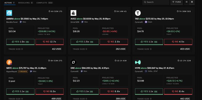 xtradingviewer.com trading dashboard displays six stock tickers and their respective prices, with a red "P" symbolizing a price change of +1% or -1%.