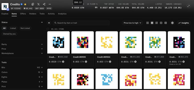 A cryptocurrency trading interface displays a collection of pixel-art NFTs under the 'Credits' token ticker, with item names like 'Credit #31510' and prices listed in ETH.