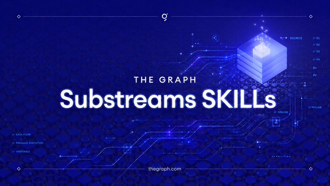 A dark blue promotional graphic for "THE GRAPH" featuring "Substreams SKILLs" in large white text, accompanied by a stylized layered cube icon, circuit-like line patterns, and labeled tags such as "// DATA FLOW," "// PARALLEL EXECUTION," and "// VERSATILE" with the website "thegraph.com" at the bottom—visually representing the new modular Rust-based developer tools that simplify building blockchain data pipelines mentioned in the post.