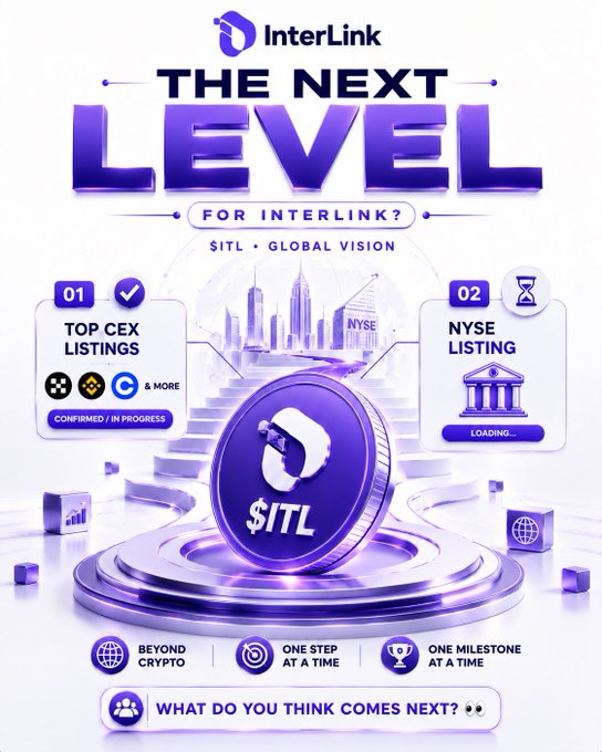 A promotional graphic for InterLink ($ITL) titled "THE NEXT LEVEL FOR INTERLINK? — $ITL • GLOBAL VISION" showcases upcoming milestones including top CEX listings (OKX, Binance, Coinbase) marked as confirmed/in progress and a NYSE listing shown as loading, all centered around a purple $ITL token beside a city skyline with NYSE building. The post frames this as InterLink's roadmap to expand beyond crypto into mainstream global finance.
