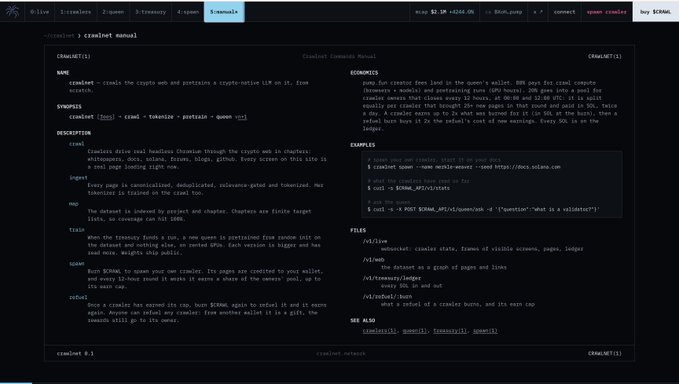 A screenshot of a terminal displaying the "crabnet manual" documentation page, which describes commands for creating a crypto web with a crypto-native LLM and proactive crawlers. Key text includes descriptions of `crabnet`, `crabnet [DNS]`, `Synopsys`, `finger`, `mine`, `train`, `queen`, `ceboll`, and `Examples` sections detailing usage of these commands and burn rates for tokens.
