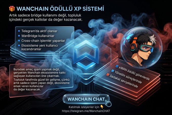 A promotional graphic in Turkish for 'WANCHAIN ÖDÜLLÜ XP SİSTEMİ' (Wanchain Rewarded XP System) advertises xWAN rewards for active Telegram users, WanBridge users, cross-chain operators, and ecosystem users, with a link to Wanchain Chat.