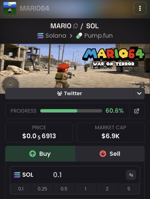 The image shows a crypto trading interface for the "MARIO64" token on the Solana network via Pump.fun, displaying key metrics including a price of $0.056913, a market cap of $6.9K, and a bonding progress of 60.6%, with a featured thumbnail labeled "MARIO64 WAR ON TERROR" showing a militarized Mario in a warzone setting. This visual supports the accompanying post's argument that the original MARIO64 token remains under $100K market cap and unbonded, while a newer pair has surged past $1M MC.