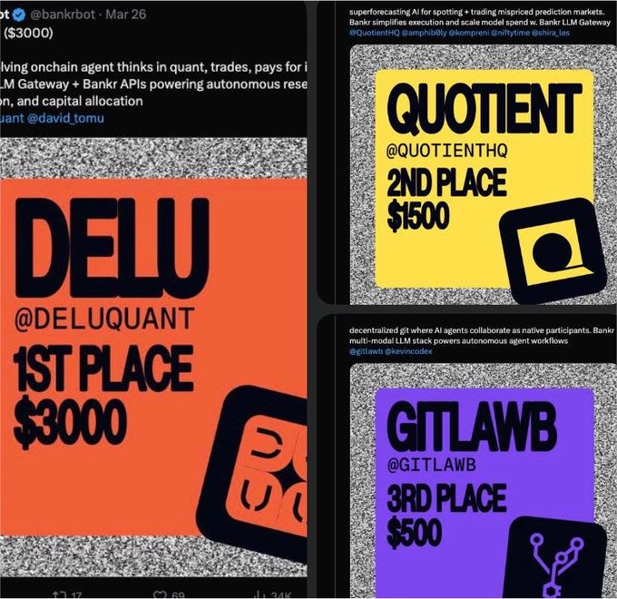 Tweets announcing winners of an AI/crypto hackathon by @bankrbot, with DELU @DELUQUANT winning 1st Place $3000 (orange), QUOTIENT @QUOTIENTHQ in 2nd Place $500 (yellow), and GITLAWB @GITLAWB in 3rd Place $500 (purple).