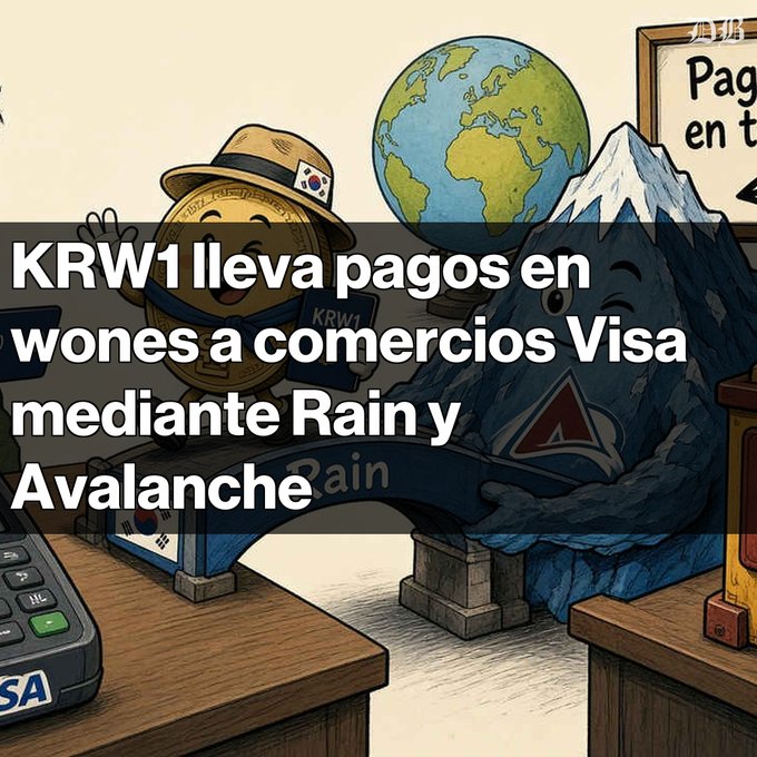 A cartoon illustration featuring a globe, a mountain, and a coin character with a Korean flag hat, overlaid with Spanish text: 'KRW1 lleva pagos en wones a comercios Visa mediante Rain y Avalanche'.
