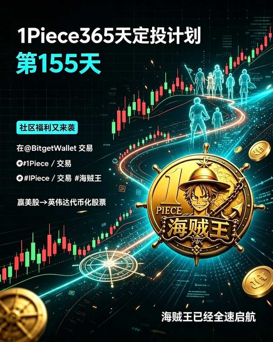 Promotional graphic for a '1Piece365天定投计划 第155天' (1Piece 365-Day Investment Plan Day 155) featuring a One Piece-themed coin and stock chart visuals, with text promoting trading on Bitget Wallet and listing hashtags #1Piece / 交易 and #1Piece / 交易 #海贼王.