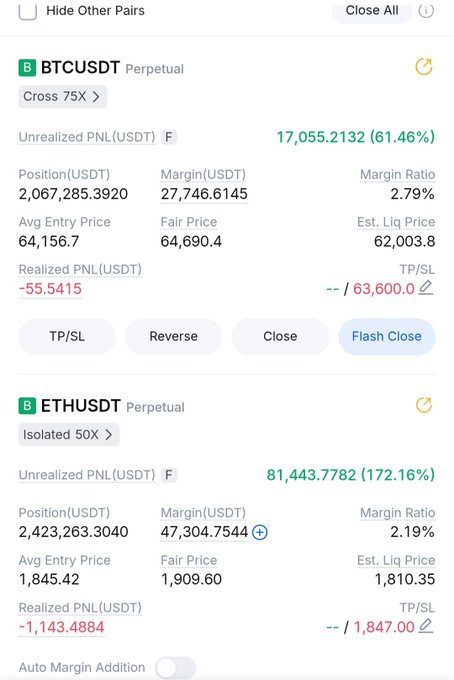 Crypto trading positions showing BTCUSDT perpetual with 61.46% unrealized PNL ($17,055) and ETHUSDT perpetual with 172.16% unrealized PNL ($81,443).
