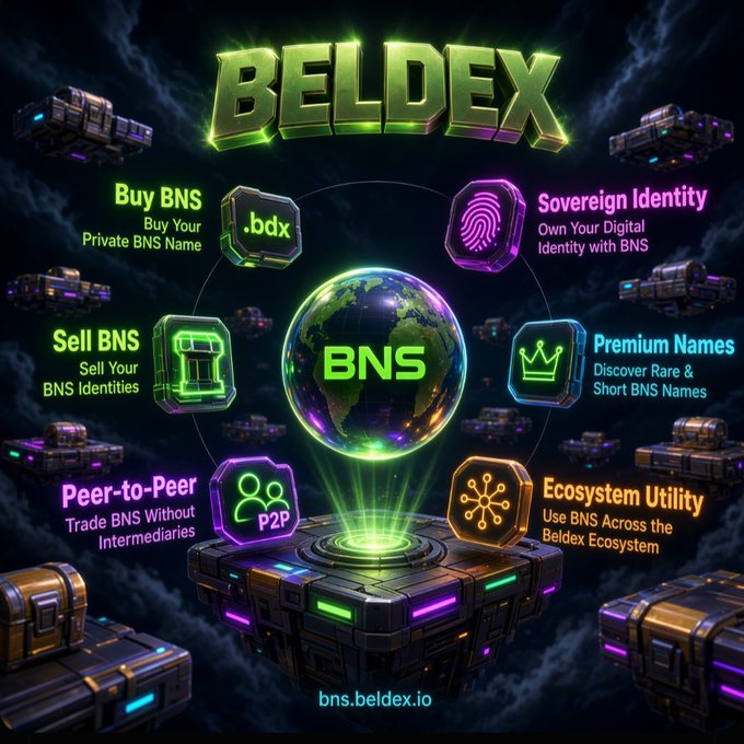 A vibrant, sci-fi style promotional graphic for "BELDEX" and "BNS" (bns.beldex.io), highlighting features like "Buy BNS," "Sell BNS," "Sovereign Identity," "Premium Names," "Peer-to-Peer," and "Ecosystem Utility."